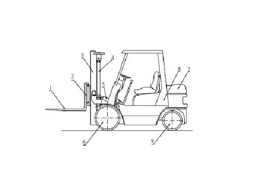 Ảnh xe8